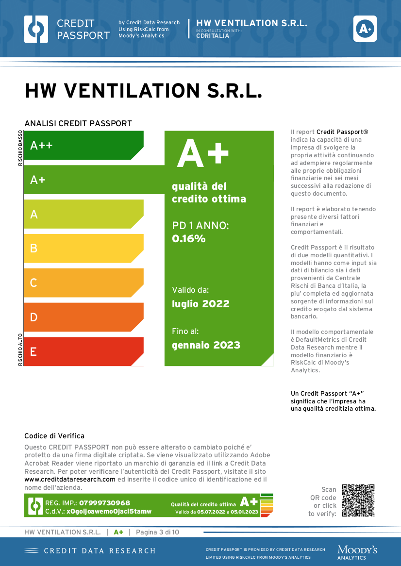 HW Ventilation Credit Passport Abstract-Italiano