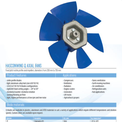 Datasheet - HW Q Fixed Pitch Sickle Axial Fan - English