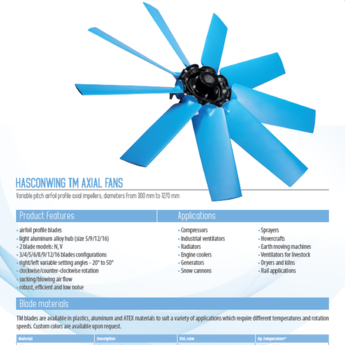 Datasheet - HW TM Variable Pitch Axial Fan - English 