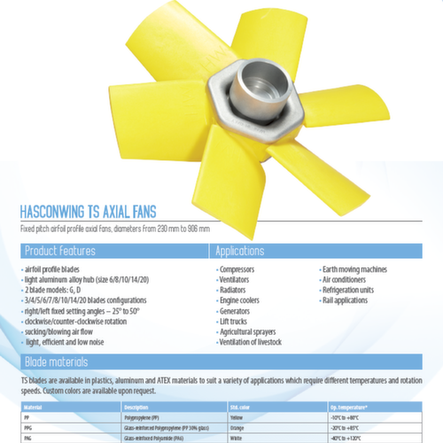 Datasheet - HW TS Fixed Pitch Axial Fan - English