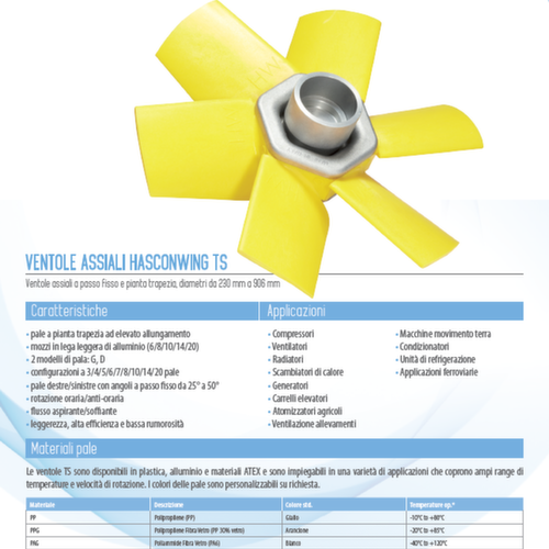 Scheda prodotto - HW TS Ventole assiali a passo fisso e pianta trapezia