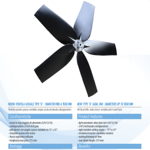 HW A Variable-pitch Large Diameter Airfoil Profile Axial Fan