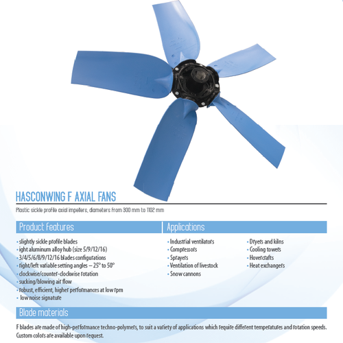 HW F Variable-pitch Sickle Profile Axial Fan